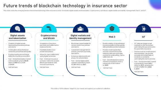 Future Trends Of Blockchain Unlocking Innovation Blockchains Potential In Insurance BCT SS V