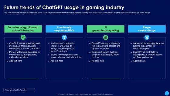 Future Trends Of ChatGPT Usage In ChatGPT In Gaming Industry Revamping ChatGPT SS