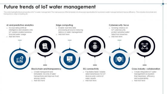 Future Trends Of IoT Water Management