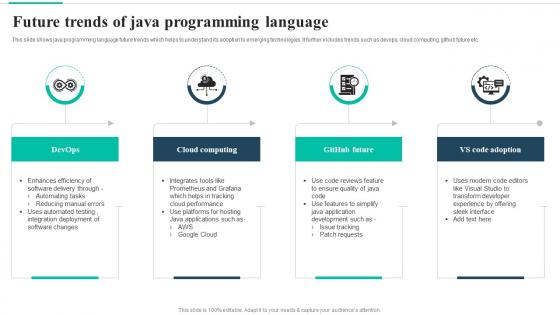 Future Trends Of Java Programming Language