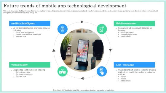 Future Trends Of Mobile App Technological Development