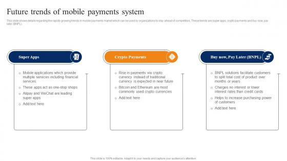 Future Of Smartphone PowerPoint Presentation and Slides PPT Example ...
