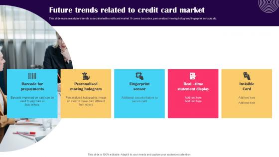 Future Trends Related To Credit Card Market Promotion Strategies To Advertise Credit Strategy SS V