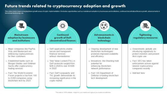 Future Trends Related To Cryptocurrency Adoption And Growth Exploring The Role BCT SS