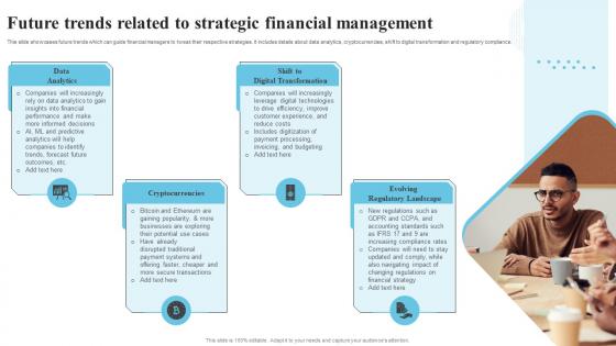 Future Trends Related To Strategic Financial Management Strategic Financial Planning Strategy SS V