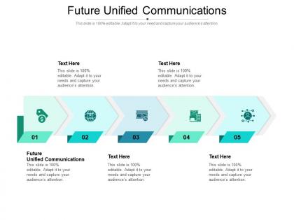 Future unified communications ppt powerpoint presentation show maker cpb