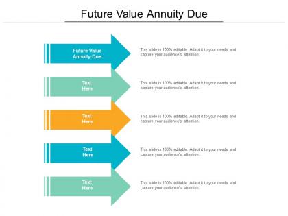 Future value annuity due ppt powerpoint presentation pictures graphics example cpb