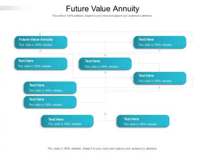 Future value annuity ppt powerpoint presentation show graphics pictures cpb