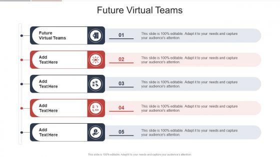 Future Virtual Teams In Powerpoint And Google Slides Cpb