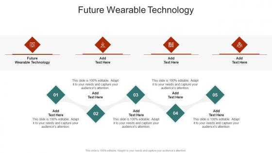 Future Wearable Technology In Powerpoint And Google Slides Cpb