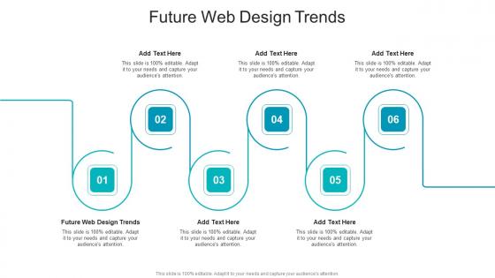 Future Web Design Trends In Powerpoint And Google Slides Cpb