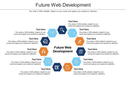 Future web development ppt powerpoint presentation template cpb