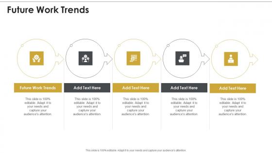 Future Work Trends In Powerpoint And Google Slides Cpb
