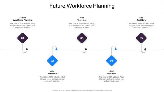 Future Workforce Planning In Powerpoint And Google Slides Cpb