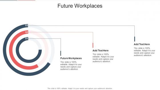 Future Workplaces In Powerpoint And Google Slides Cpb
