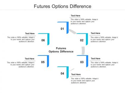 Futures options difference ppt powerpoint presentation inspiration styles cpb