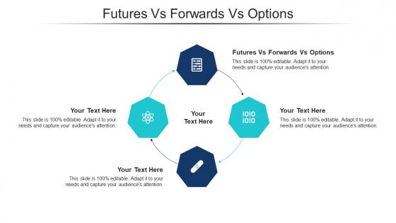 Futures Vs Forwards Vs Options Ppt Powerpoint Presentation Model Design Inspiration Cpb