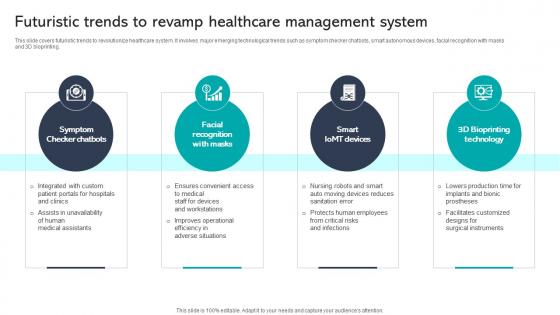 Futuristic Trends To Revamp Healthcare Management System Integrating Healthcare Technology DT SS V