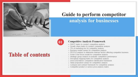 G114 Table Of Contents Guide To Perform Competitor Analysis For Businesses MKT SS V