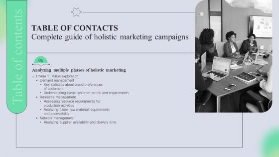 G116 Table Of Contacts Complete Guide Of Holistic Marketing Campaigns MKT SS V