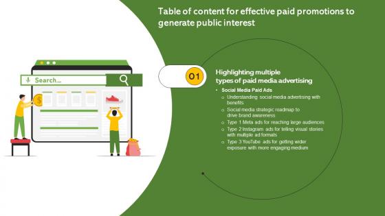 G125 Table Of Content For Effective Paid Promotions To Generate Public Interest MKT SS V