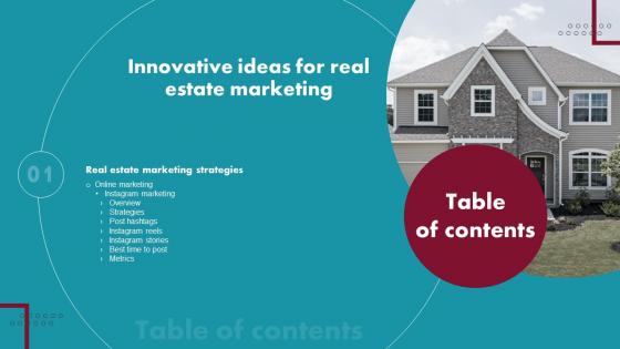 G131 Table Of Contents Innovative Ideas For Real Estate Marketing MKT SS V