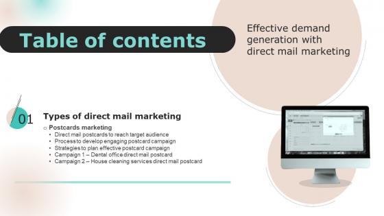 G140 Table Of Contents Effective Demand Generation With Direct Mail Marketing
