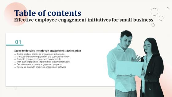G149 Table Of Contents Effective Employee Engagement Initiatives For Small Business