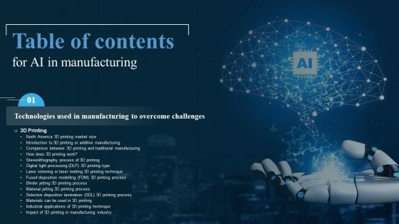 G155 Table Of Contents For AI In Manufacturing Ppt Powerpoint Presentation File Show
