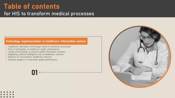 G156 Table Of Contents For His To Transform Medical Processes Ppt Tips
