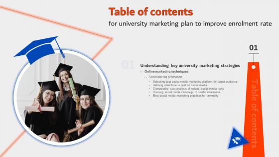 G156 Table Of Contents For University Marketing Plan To Improve Enrolment Rate Strategy SS