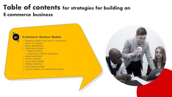 G165 Table Of Contents For Strategies For Building An E Commerce Business Strategy SS V