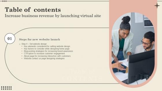 G169 Table Of Contents Increase Business Revenue By Launching Virtual Site