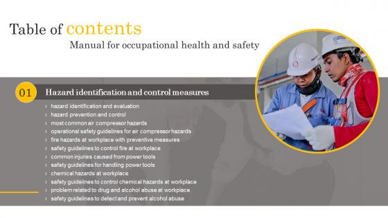 G16 Table Of Contents Manual For Occupational Health And Safety Ppt Tips