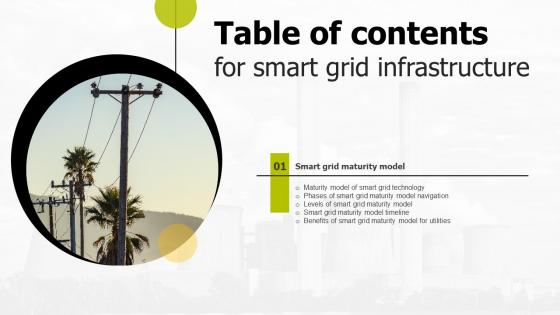 G170 Table Of Contents For Smart Grid Infrastructure