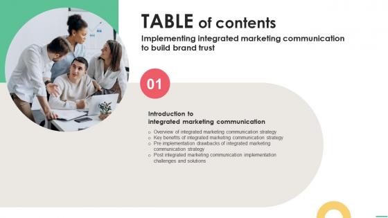 G175 Table Of Contents Implementing Integrated Marketing Communication To Build Brand MKT SS V