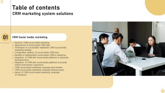 G179 Table Of Contents CRM Marketing System Solutions MKT SS V