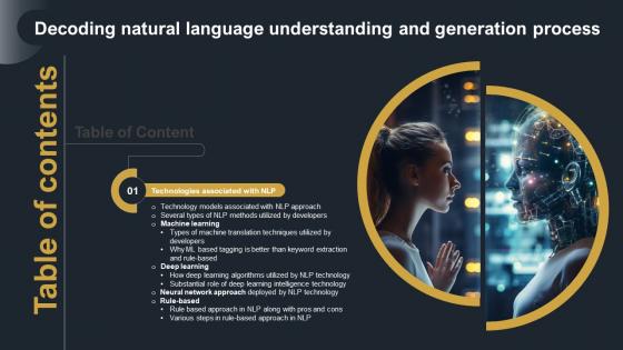 G186 Table Of Contents Decoding Natural Language Understanding And Generation Process AI SS V