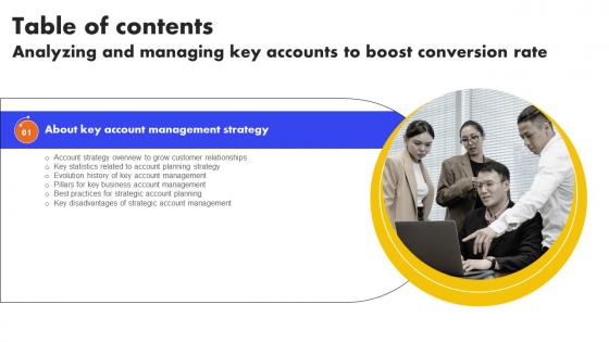 G188 Table Of Contents Analyzing And Managing Key Accounts To Boost Conversion Rate Strategy SS V