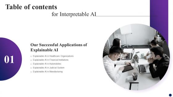 G23 Table Of Contents Interpretable AI Ppt Powerpoint Presentation Pictures Design Ideas
