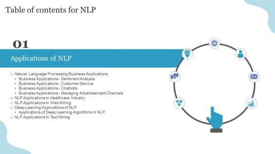 G26 Table Of Contents For NLP Ppt Powerpoint Presentation Summary Graphic Tips
