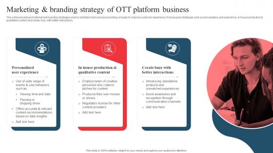G2 Marketing And Branding Strategy Of Ott Platform Developing Marketing And Promotional MKT SS V