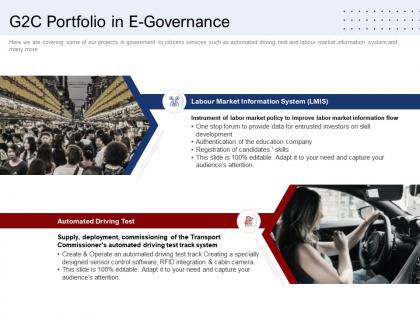 G2c portfolio in e governance ppt powerpoint presentation inspiration