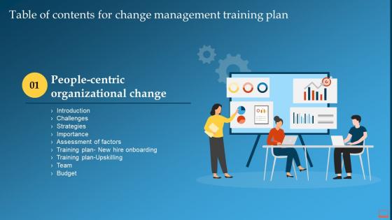 G46 Table Of Contents For Change Management Training Plan Ppt Powerpoint Presentation File Tips