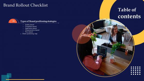 G65 Table Of Contents Brand Rollout Checklist Ppt Powerpoint Presentation Infographic Template