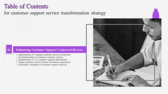 G85 Table Of Contents For Customer Support Service Transformation Strategy Ppt Infographics