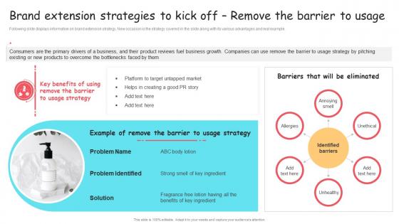 G9 Brand Extension Strategies To Kick Off Remove The Barrier To Usage Ppt Elements