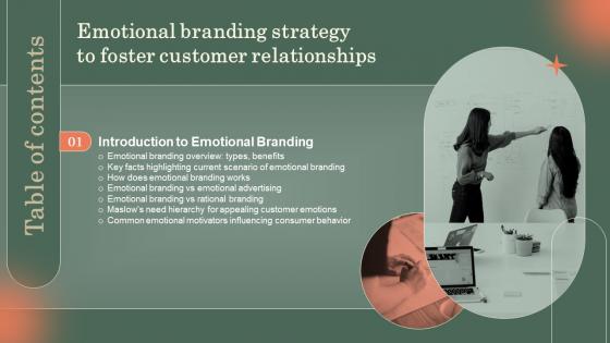 G9 Table Of Contents Emotional Branding Strategy To Foster Customer Relationships