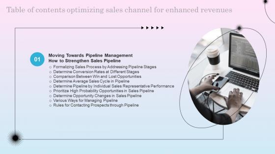 G9 Table Of Contents Optimizing Sales Channel For Enhanced Revenues
