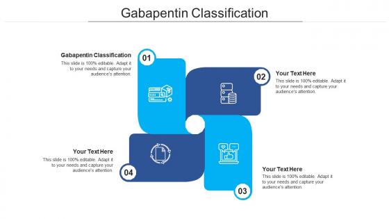 Gabapentin classification ppt powerpoint presentation summary show cpb